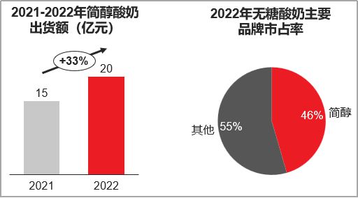 管家婆一码一肖资料免费公开,最新数据解释定义_移动版74.777