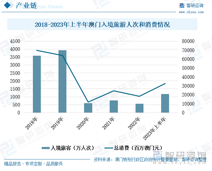 2024澳门六开奖彩查询记录,现状分析说明_Harmony款17.988