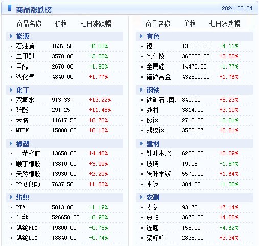 新澳2024年精准三中三,传统解答解释落实_限定版21.356