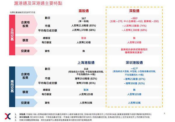 香港最准100‰免费,高效方法评估_潮流版66.651