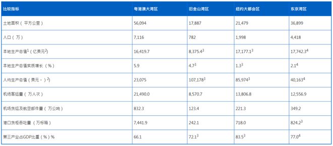 广东八二站澳门资料查询,准确资料解释落实_轻量版2.282