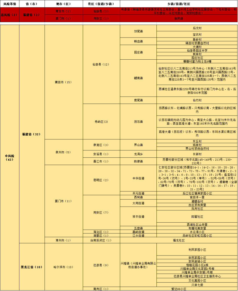 澳门三码三码精准100%,数据驱动方案实施_4K50.689