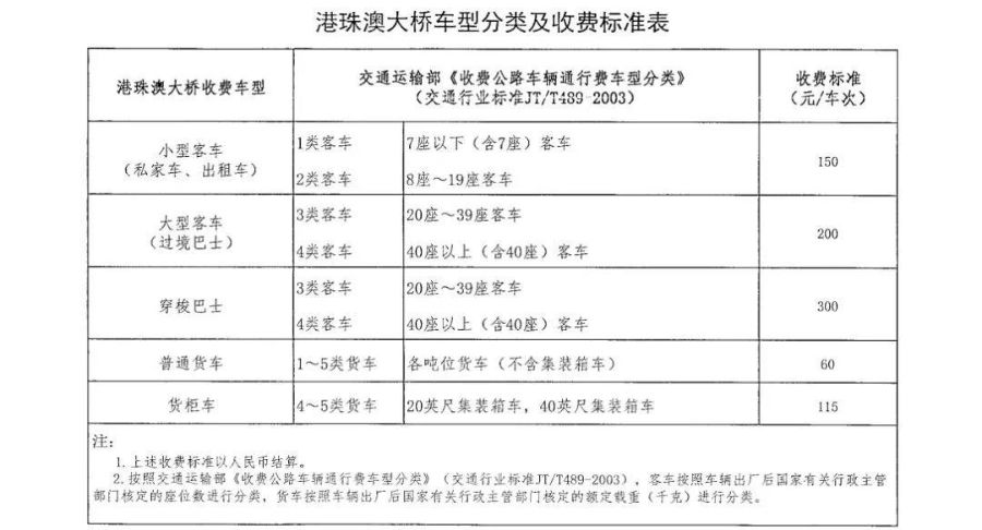 澳门六开奖结果2024开奖记录查询表,连贯性执行方法评估_经典款68.360