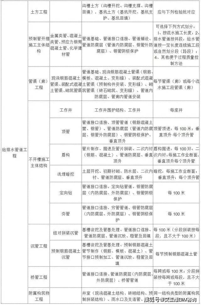 察雅县殡葬事业单位最新项目深度解析报告