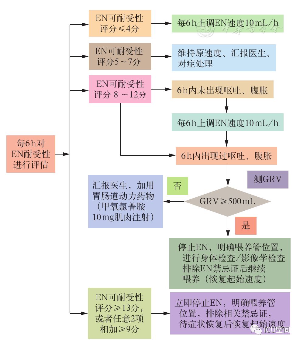 2024澳门六开彩开奖结果查询,标准化流程评估_Max67.353