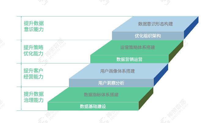 香港正版资料全年免费公开一,全面数据策略解析_Console92.331