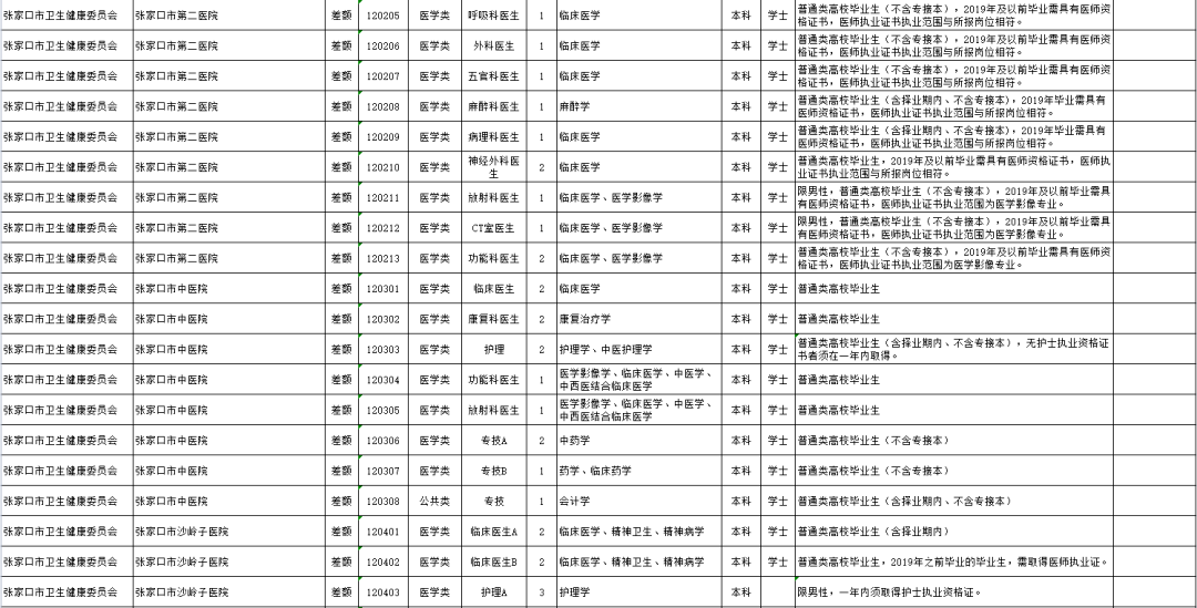 游走de灬死神 第3页