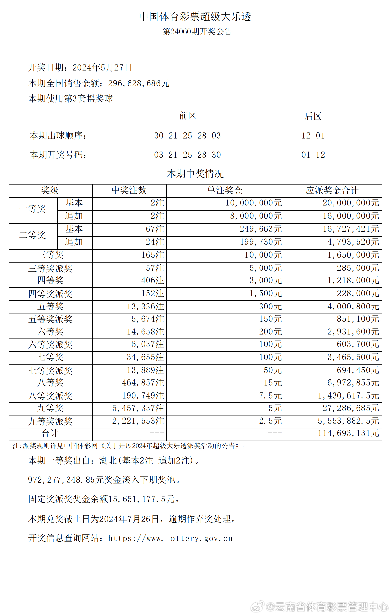 2024年新奥特开奖记录,权威诠释推进方式_网页款41.363