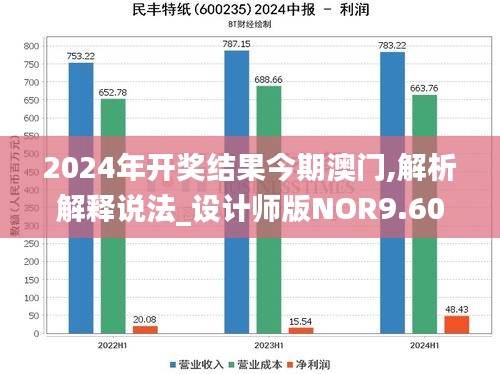 澳门开什么奖2024年,绝对经典解释落实_扩展版29.775