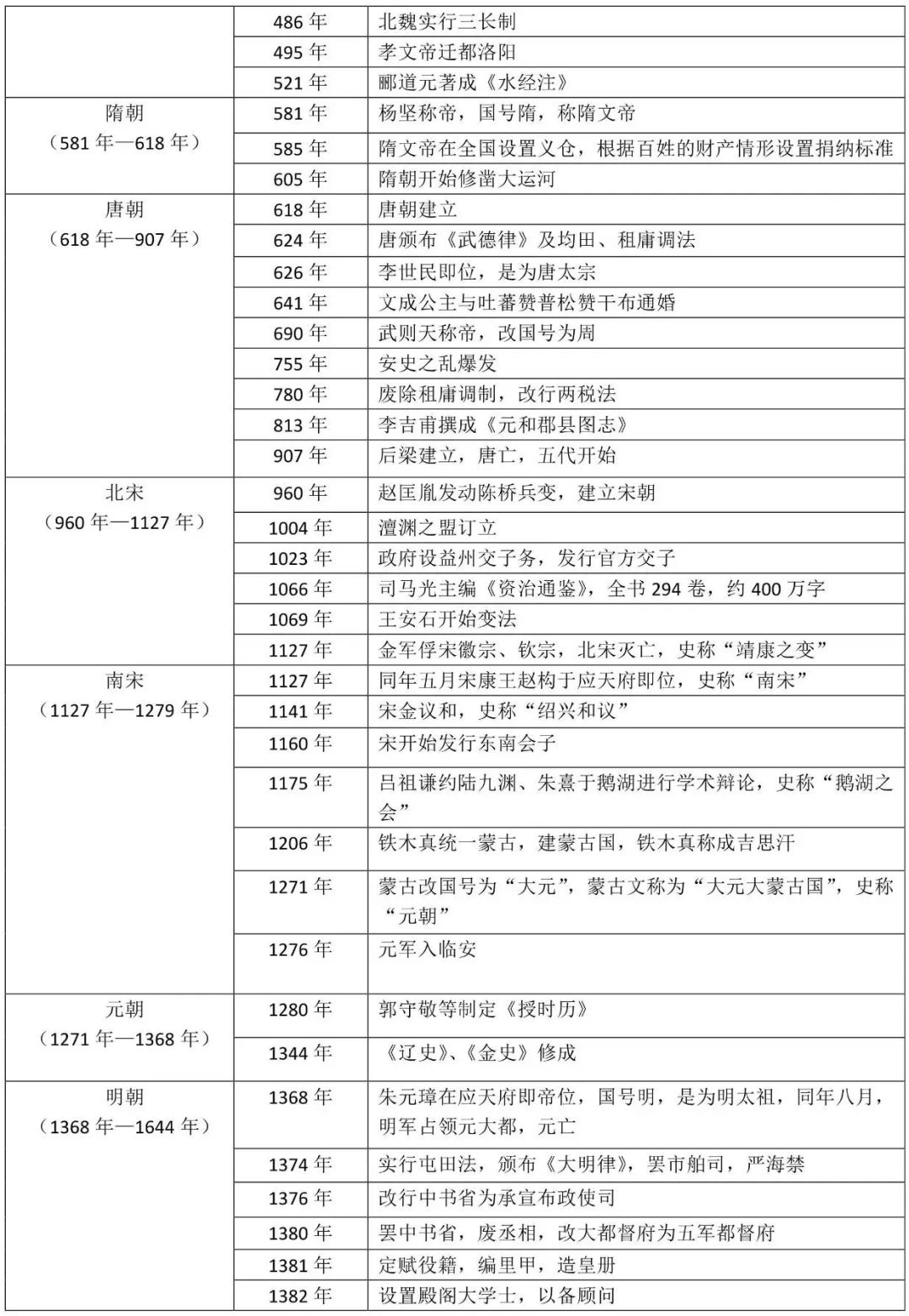 新澳门历史开奖记录查询,效率资料解释落实_经典版85.128