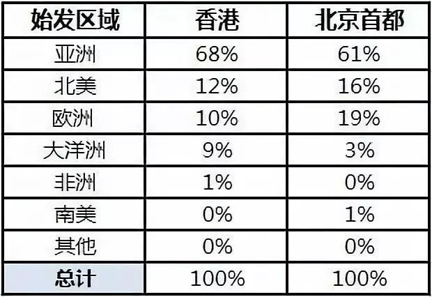 香港最新挂牌全篇,深入解析策略数据_NE版99.743