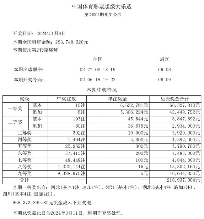 新澳天天彩正版免费资料观看,定性评估说明_8K47.991