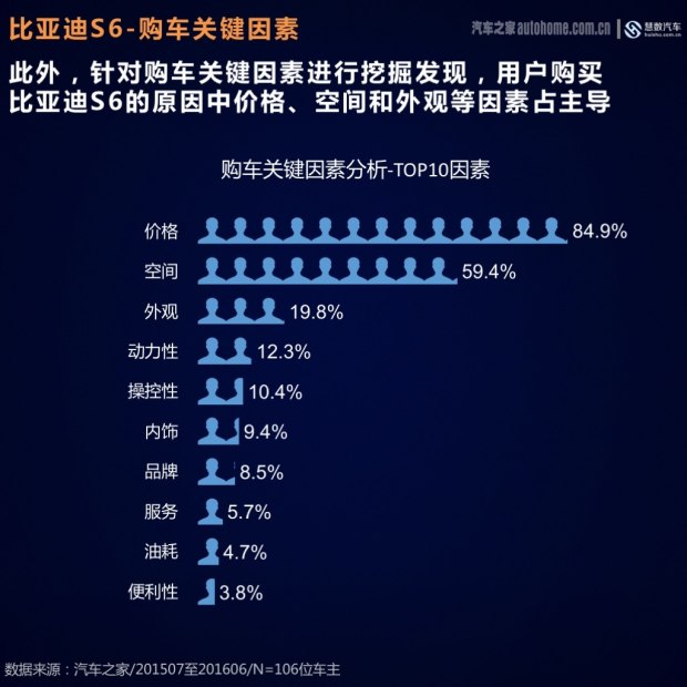 澳门正版一肖一码,数据分析驱动解析_高级版55.419