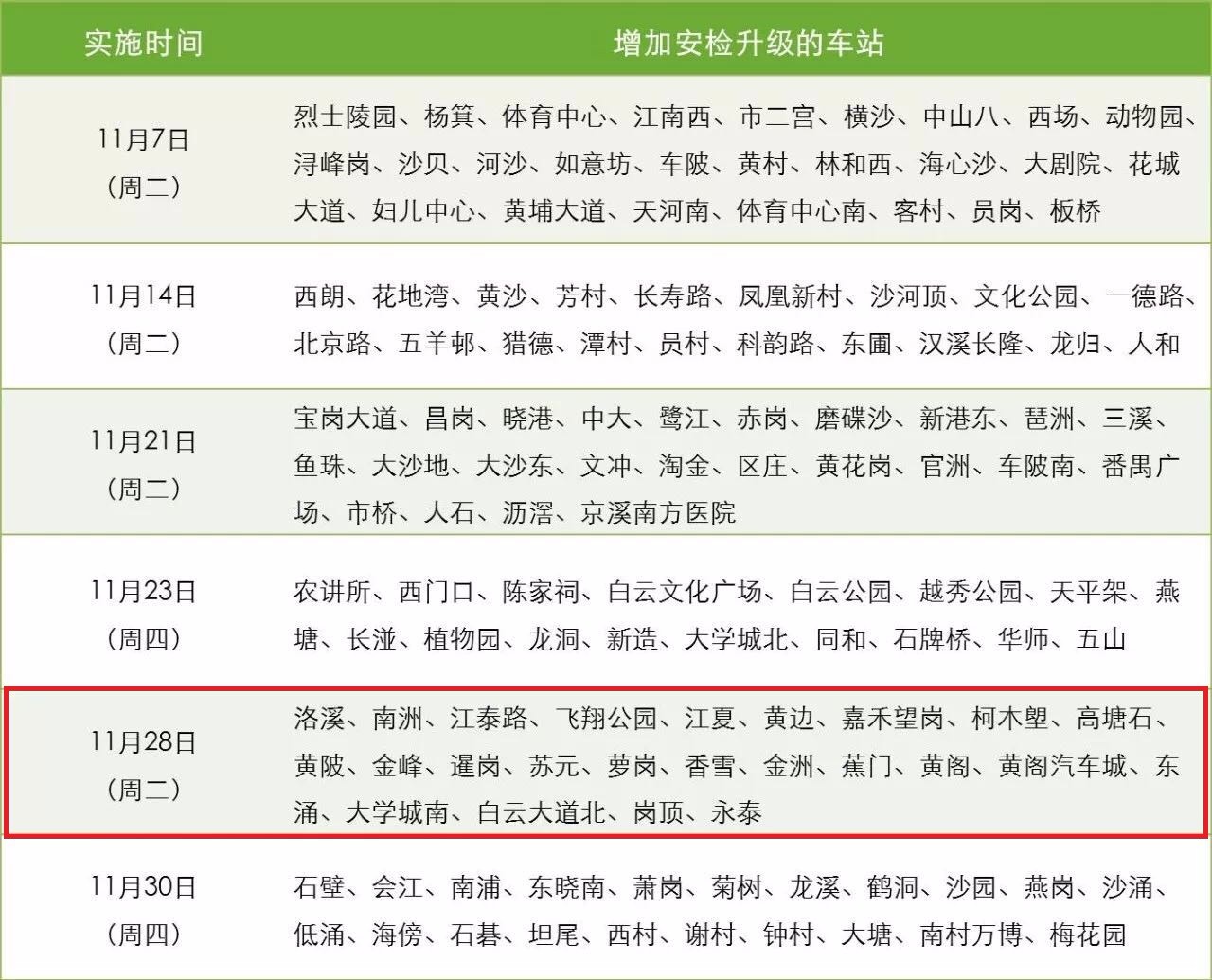 新澳门精准资料期期精准,全局性策略实施协调_升级版6.33