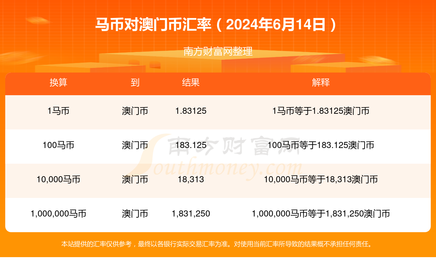 2024年澳门特马今晚开奖号码,快捷问题方案设计_旗舰版39.548