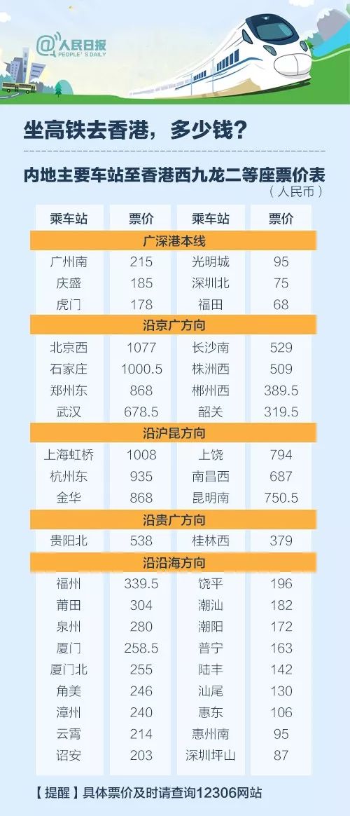 2024香港港六开奖记录,定制化执行方案分析_精简版105.220