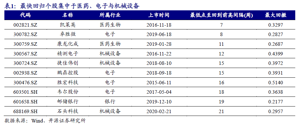 2024年新澳历史开奖记录,可靠计划执行策略_精装款28.819