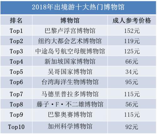 看淡灵魂 第3页