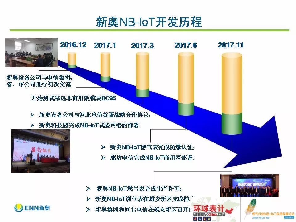 新奥今天晚上开什么,深入解析数据应用_战略版95.645