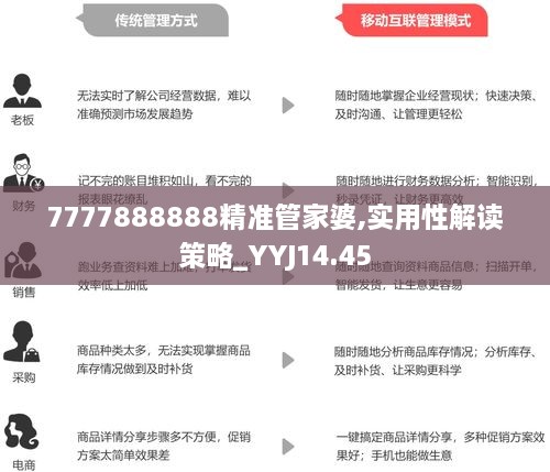 7777788888精准管家婆更新内容,最新答案解释定义_冒险款82.89