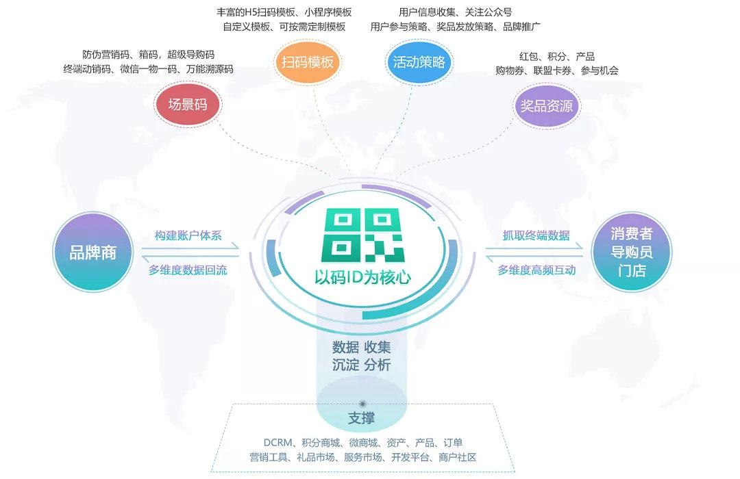 一肖一码一一肖一子深圳,数据驱动执行设计_6DM55.439