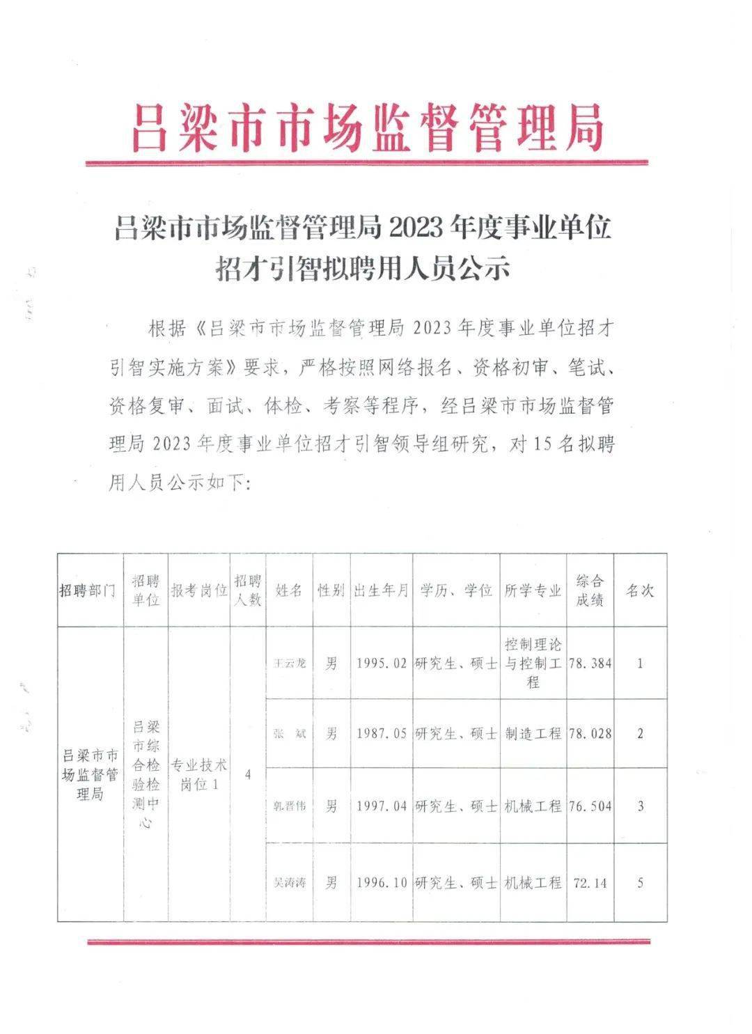 临泽县市场监督管理局最新招聘细则详解