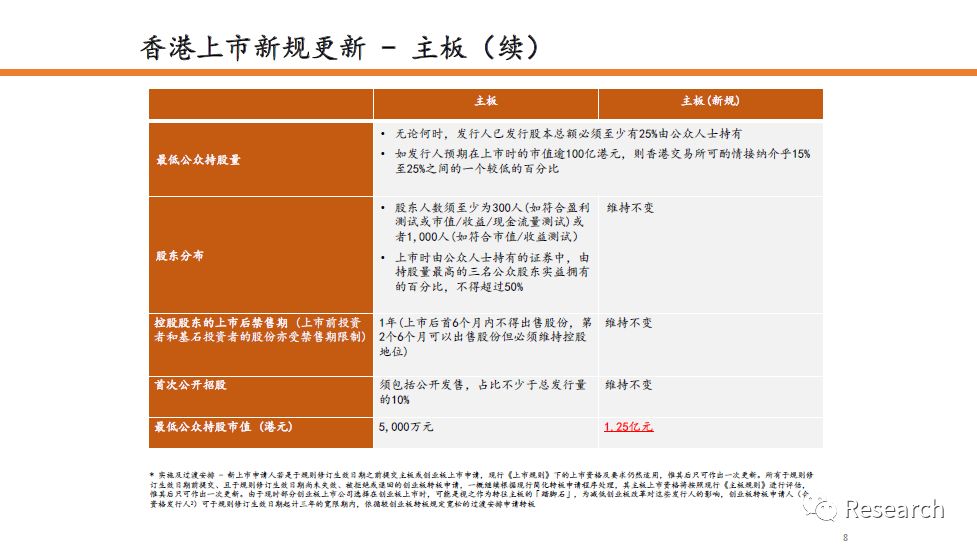 看香港精准资料免费公开,快速解答解释定义_限量版41.489