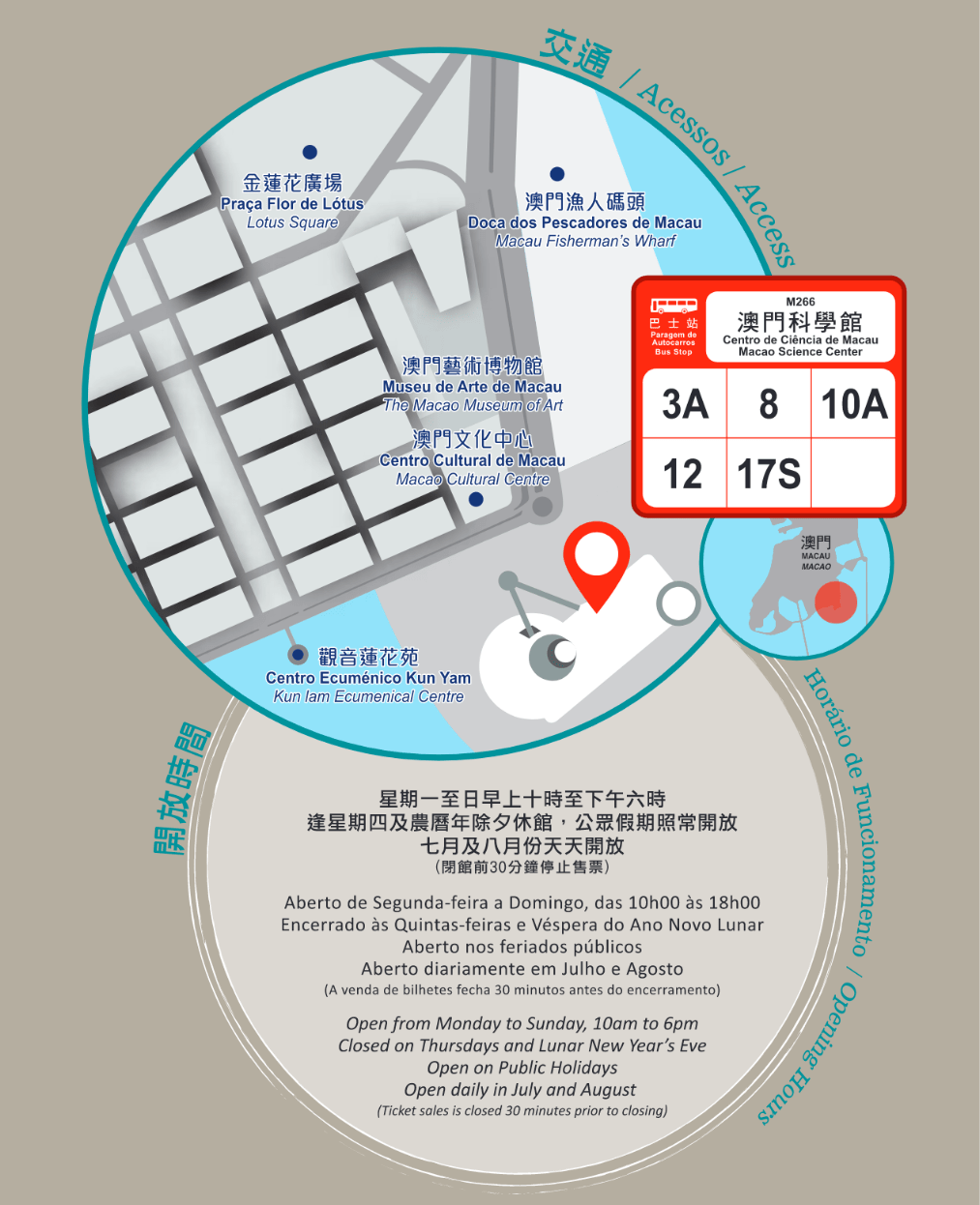 新澳2024年天天开奖免费资料大全,科学分析解释定义_模拟版78.634