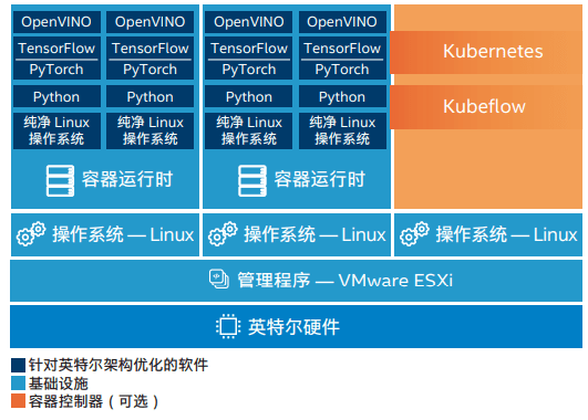 新奥精准资料免费提供彩吧助手,实地考察数据分析_8DM62.757