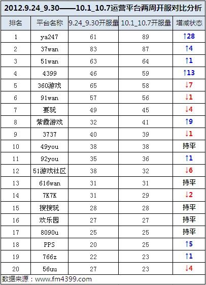 新澳门内部码10码网站,定制化执行方案分析_游戏版256.183