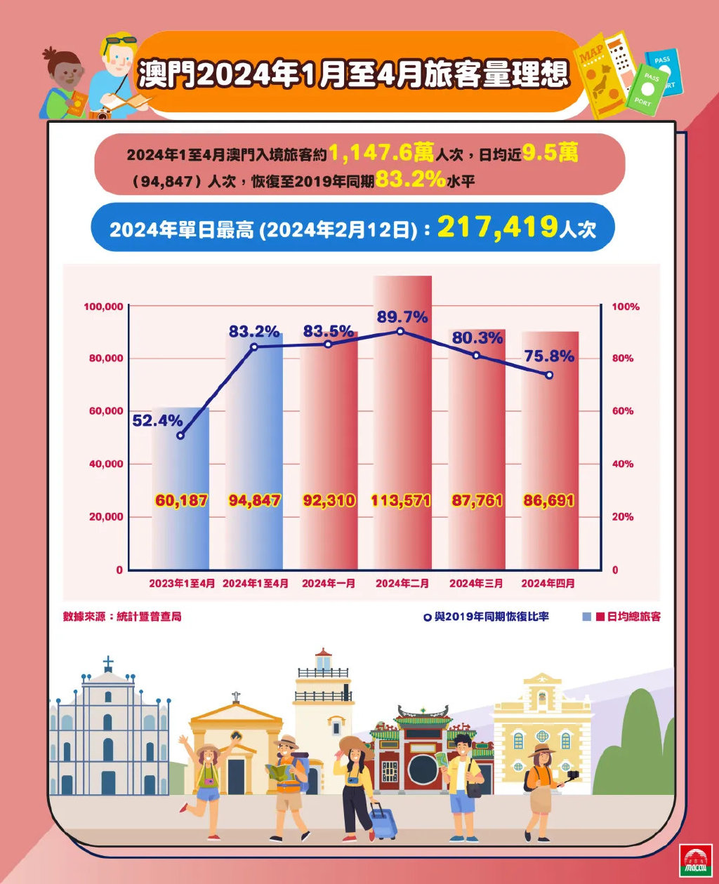 新澳门2024年正版免费公开,安全性方案设计_UHD款72.549