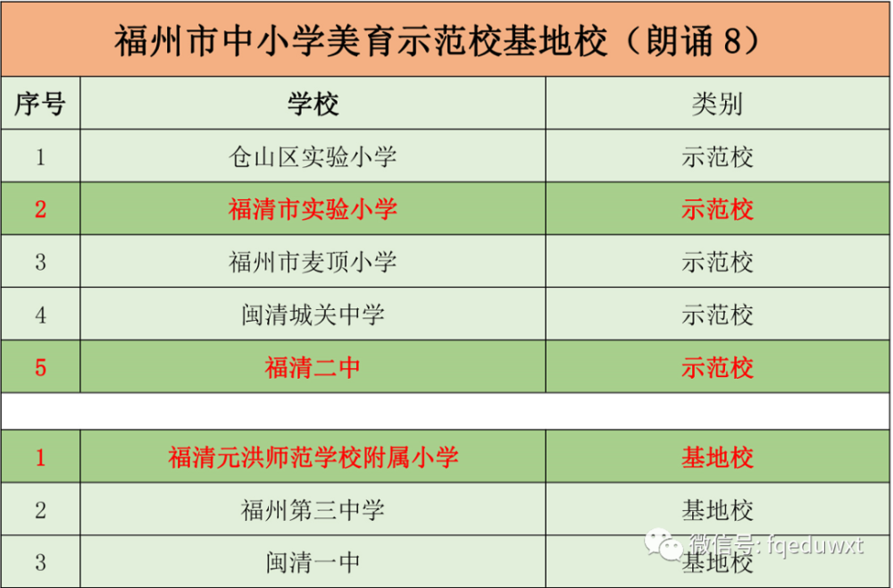 北岸初晴i 第3页