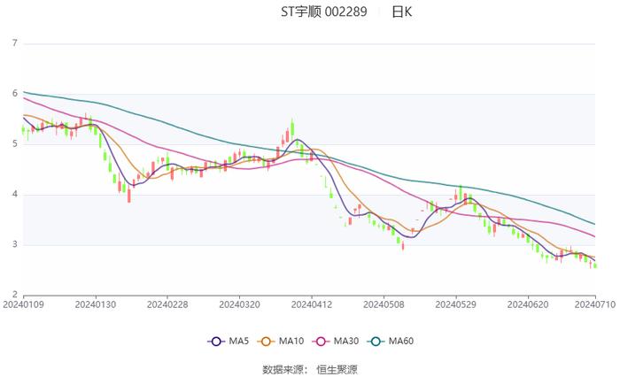 2024新澳门6合彩官方网,数据支持方案设计_社交版42.740