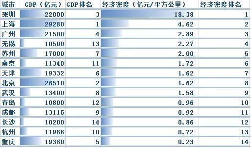 2024澳门天天六开好彩,实际数据说明_高级款94.28