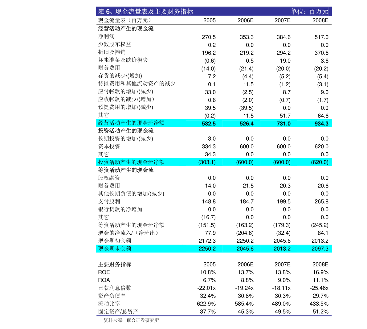 59631.cσm查询资科 资科,最新研究解释定义_WP52.723