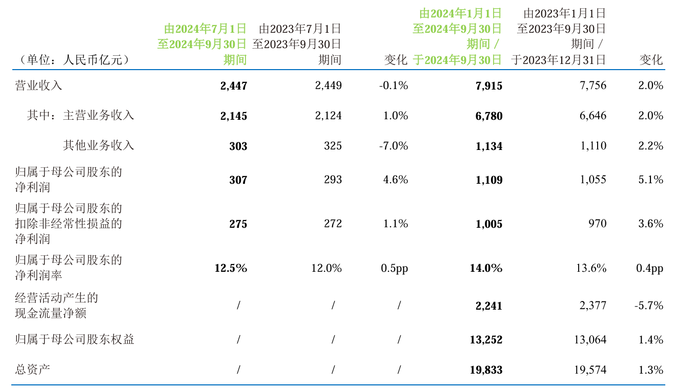 2024澳门六开彩开奖结果查询,深入数据应用计划_Phablet46.307