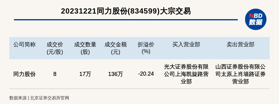 2024新澳免费资料大全penbao136,调整计划执行细节_HT47.86