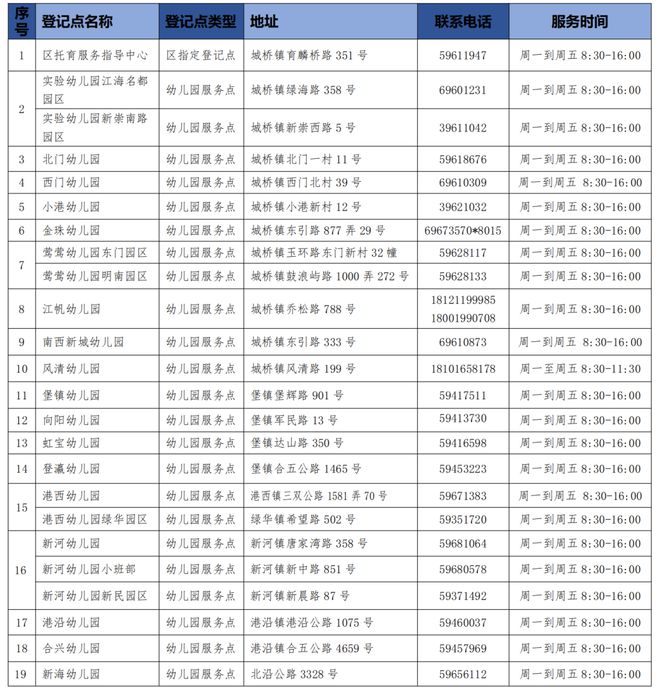 2024新奥最新资料,深入执行数据策略_RX版25.322