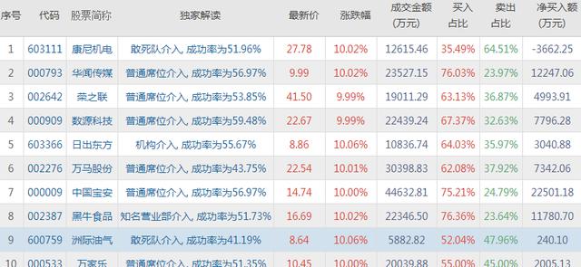 新澳门今晚开特马开奖,实地数据分析计划_经典款12.405