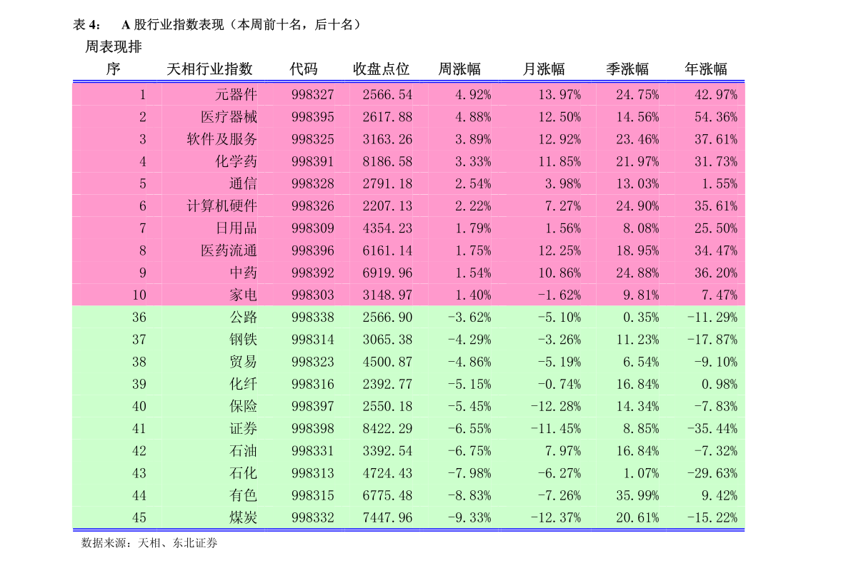 2004新澳门天天开好彩大全正版,可行性方案评估_微型版84.827