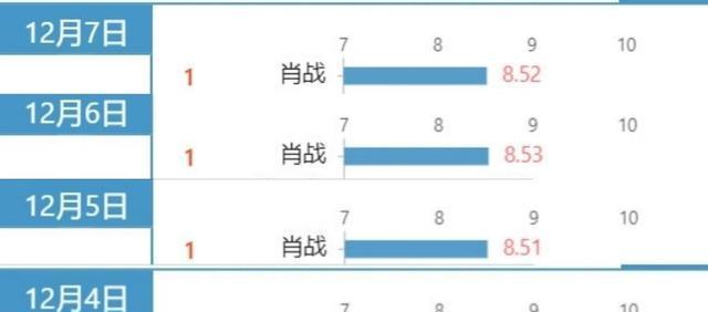 新澳门四肖三肖必开精准,数据导向计划设计_V版53.813