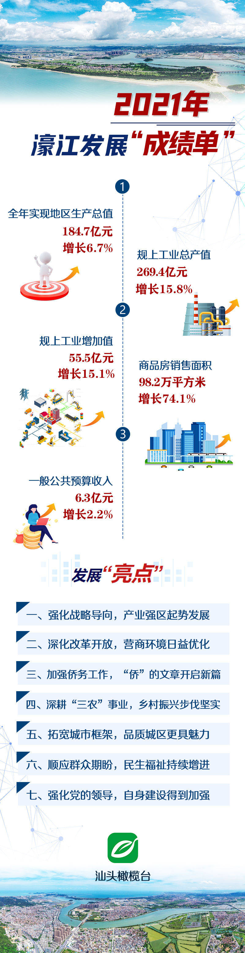 79456濠江论坛最新版本,准确资料解释落实_PT35.694