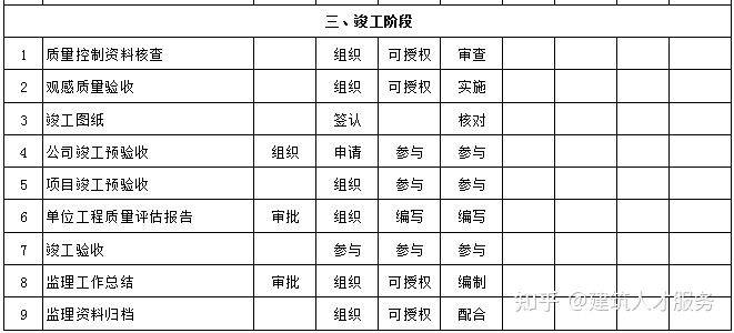 伊人恃宠而骄 第3页