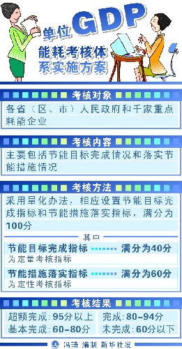 香港开奖+澳门开奖,实践性策略实施_尊享款88.431