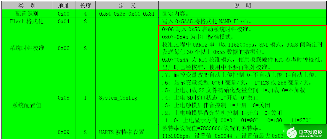 黄大仙三肖三码必中,前沿解答解释定义_macOS16.969