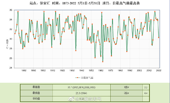 新澳历史开奖最新结果查询今天,适用性方案解析_XT93.572