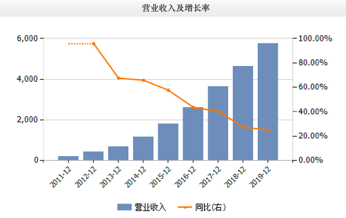 香港今晚特马,市场趋势方案实施_豪华版8.713