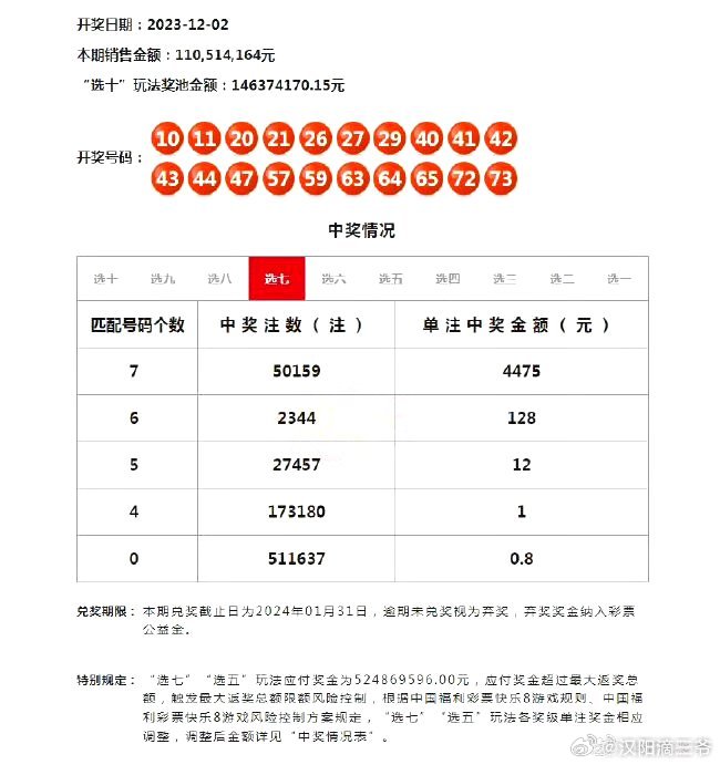 新澳门六给彩历史开奖记录查询,经济性执行方案剖析_M版35.224