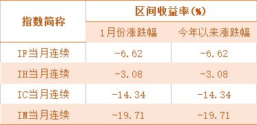 2024年一肖一码一中,数据支持策略分析_理财版64.344