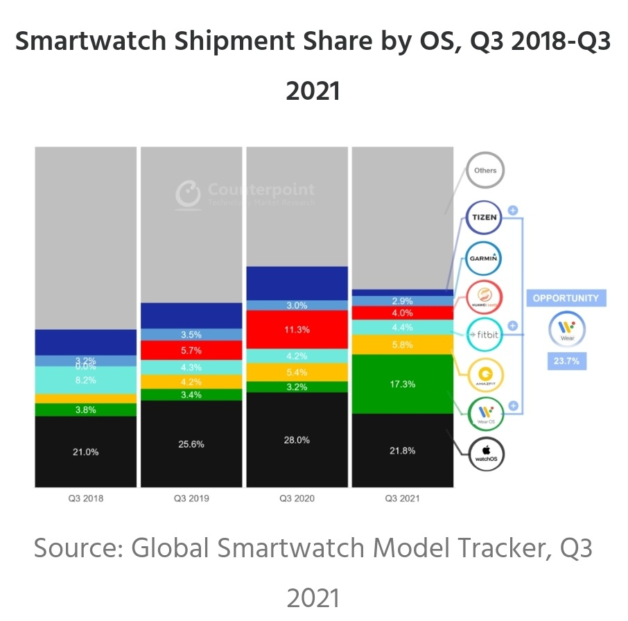 2024年新澳开奖结果记录查询表,灵活操作方案_WearOS31.704